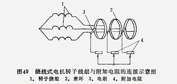 新型防爆電機(jī)：什么是起重電機(jī)？