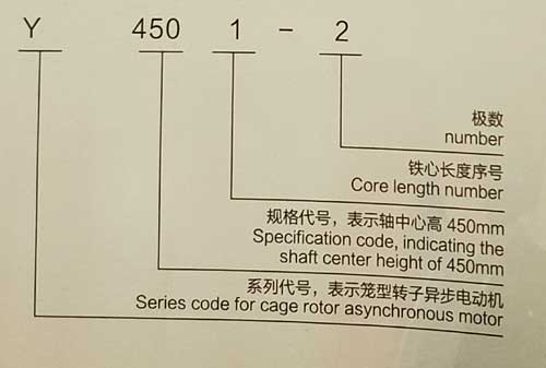 Y、YKS、YKK系列6KV中型高壓三相異步電動(dòng)機(jī)